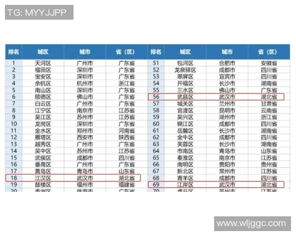 杭州飞盘队以92分稳居攀岩联赛积分榜首位竞争激烈引人关注