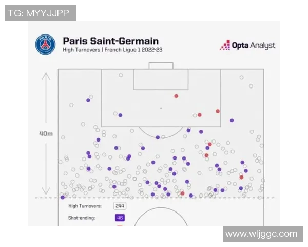 进攻时机选择数据揭示哪支球队节奏掌控更精确