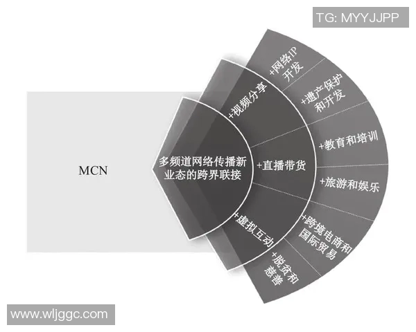 酒业创新与发展趋势探析：从传统酿造到现代营销模式的转型与突破